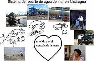 sistema di distribuzione dell'acqua di mare in Nicaragua